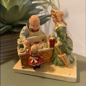 Vintage Sebastian Miniatures “In The Candy Store”